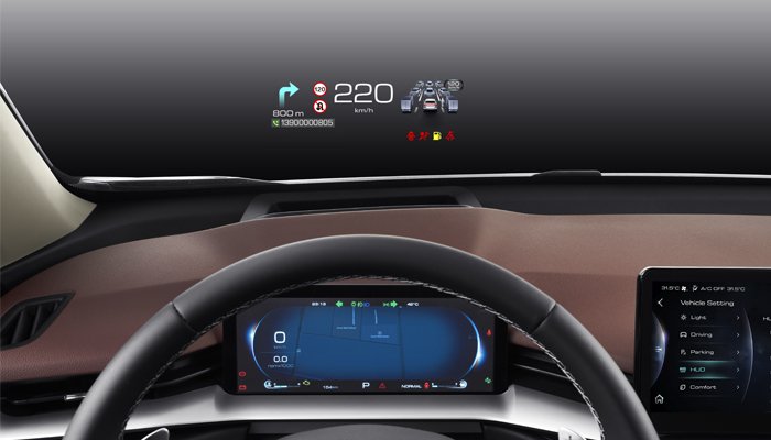 ПРОЕКЦИЯЛЫҚ ДИСПЛЕЙ