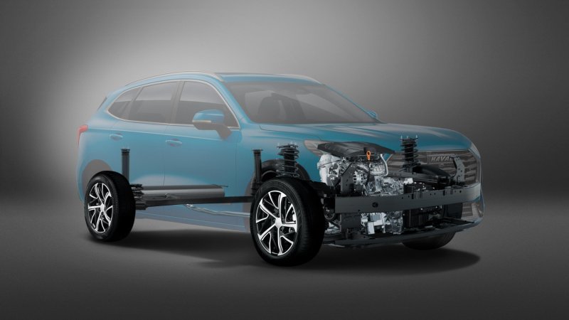 L. E. M. O. N. инновациялық платформасы